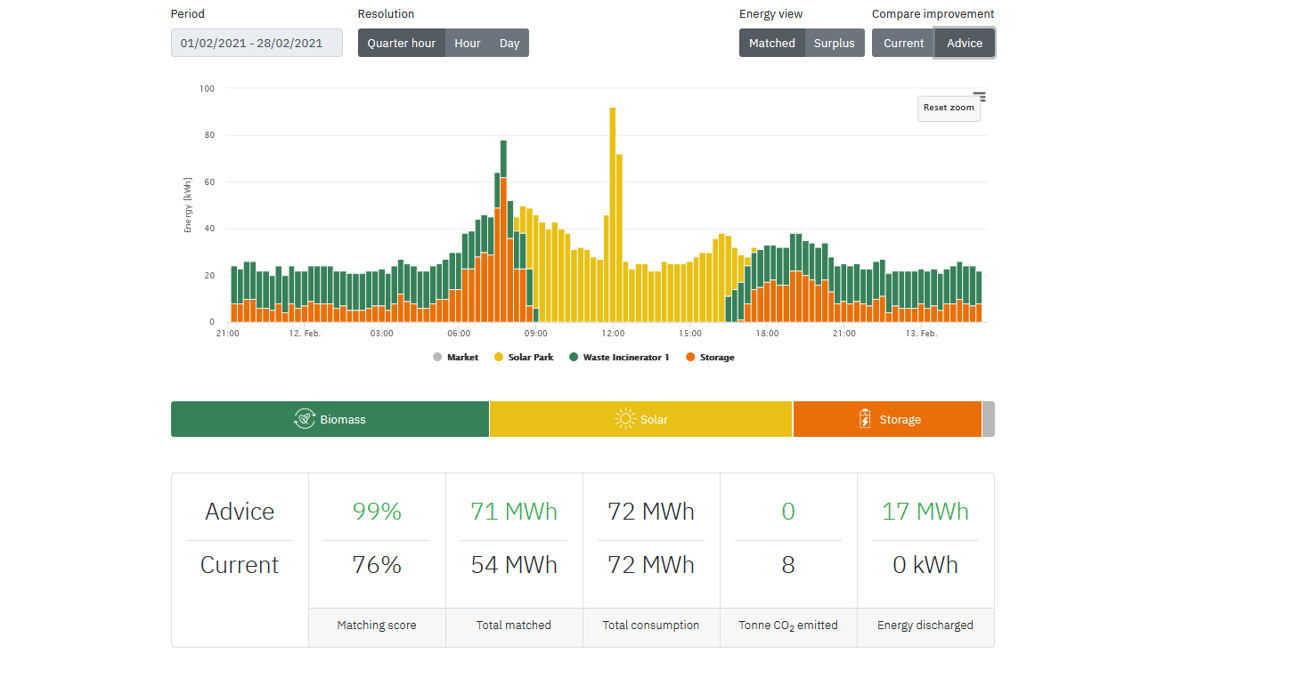 Corporate Matcher - Energy stoage - after