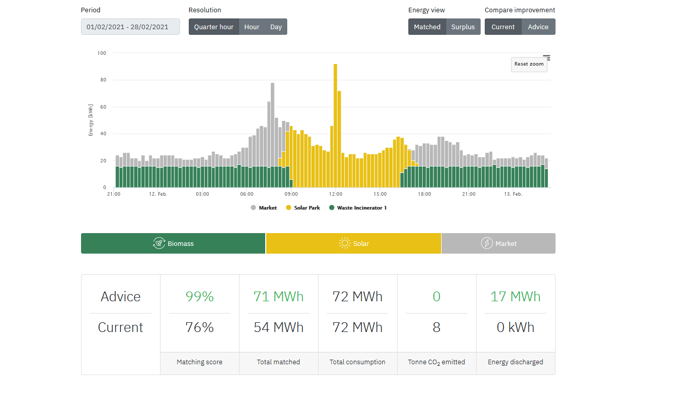 Corporate Matcher - Energy storage - before